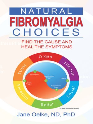 cover image of Natural Fibromyalgia Choices